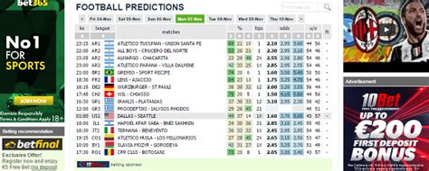 bäst odds fotboll|Bästa odds på fotboll .